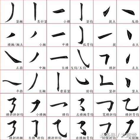 筆畫12的字|全字筆畫為12的漢字